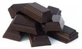 Why Tom & Jerry's Chocolate Tumeries use Turmeric - not Curcumin